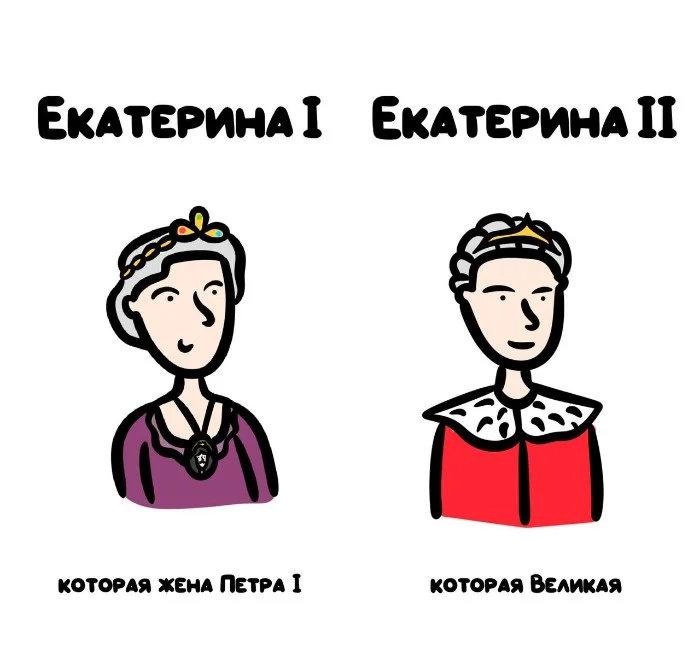 Знай разницу  — прикольные картинки, сравнения и различия | #149