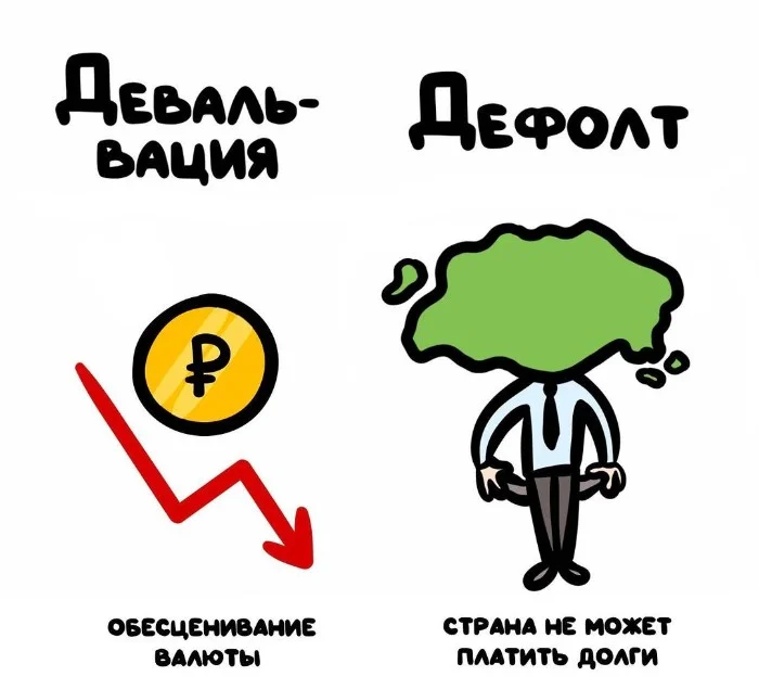 Знай разницу  — прикольные картинки, сравнения и различия | #152