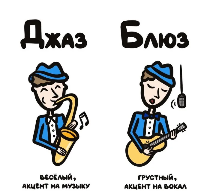 Знай разницу  — прикольные картинки, сравнения и различия | #156