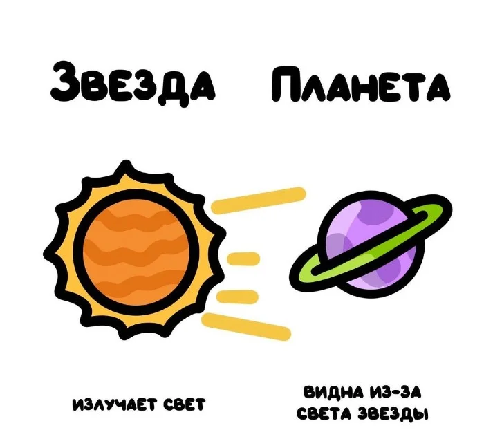 Знай разницу — прикольные картинки, сравнения и различия | #157