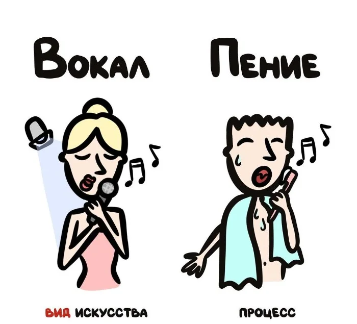 Знай разницу  — прикольные картинки, сравнения и различия | #158