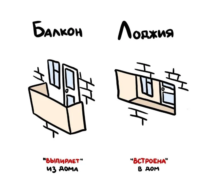 Знай разницу  — прикольные картинки, сравнения и различия | #159