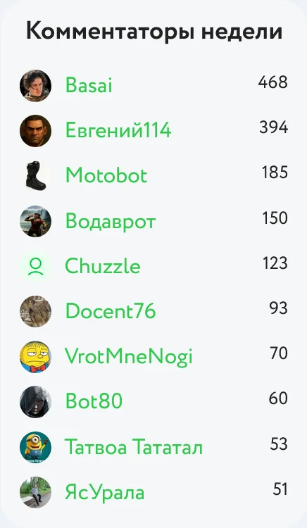 Комментаторы недели в стиле Киберпанк