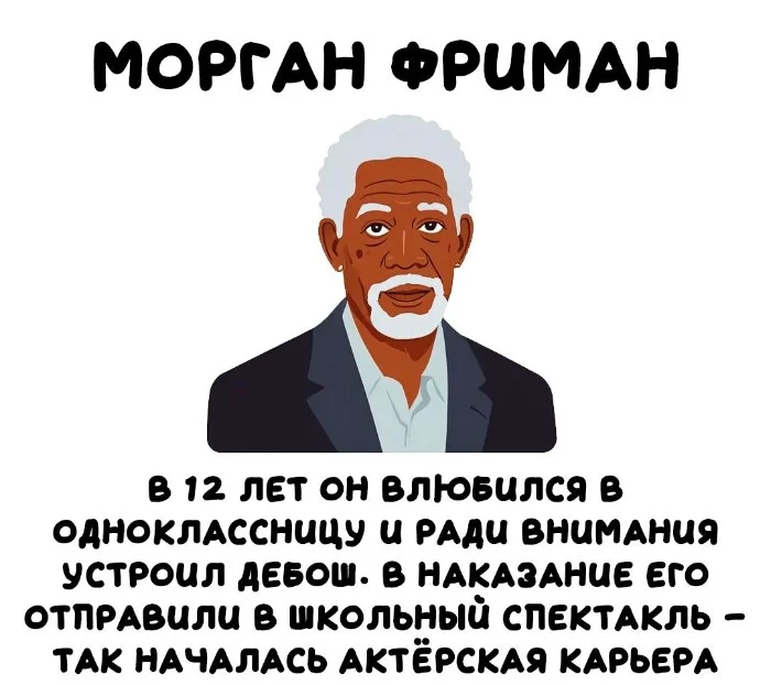 Интересные факты об известных личностях — тайны звезд, неожиданные истории | #145