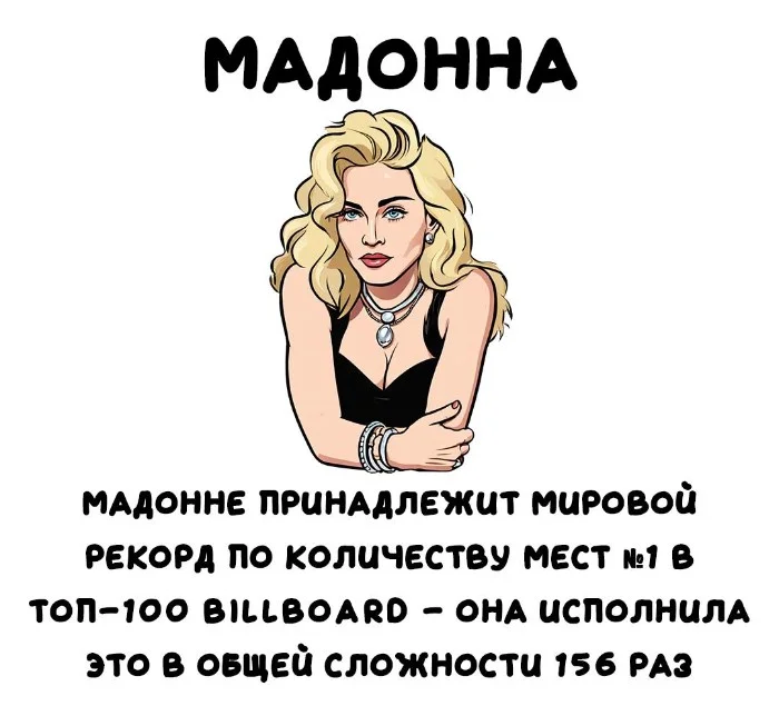 Интересные факты об известных личностях — тайны звезд, неожиданные истории | #168