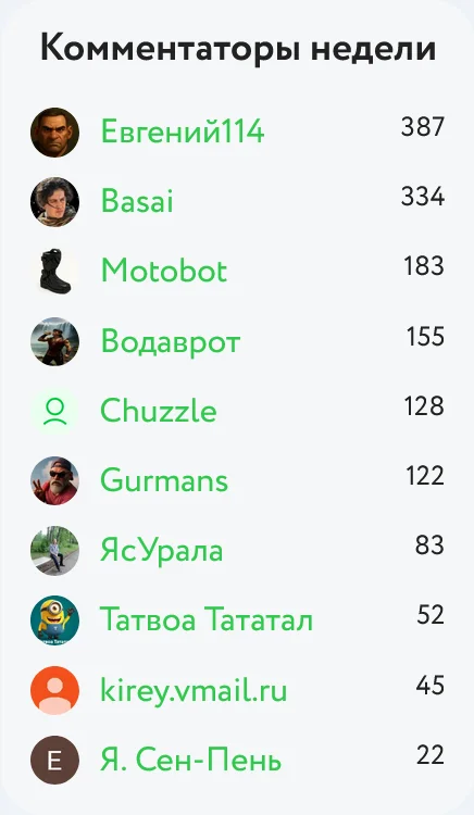 Комментаторы недели прямиком из качалки