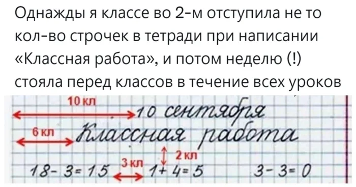 Нужна ли сегодня оценка за оформление тетрадей? Пользователи спорят