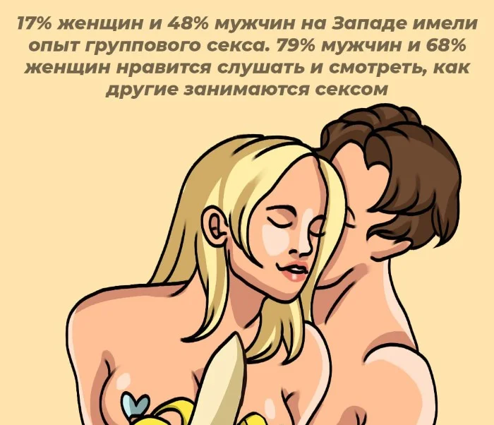 Сексуальная правда: 15 фактов, которым не научат в школе #175