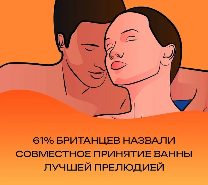 Сексуальная правда: 15 фактов, которым не научат в школе #181