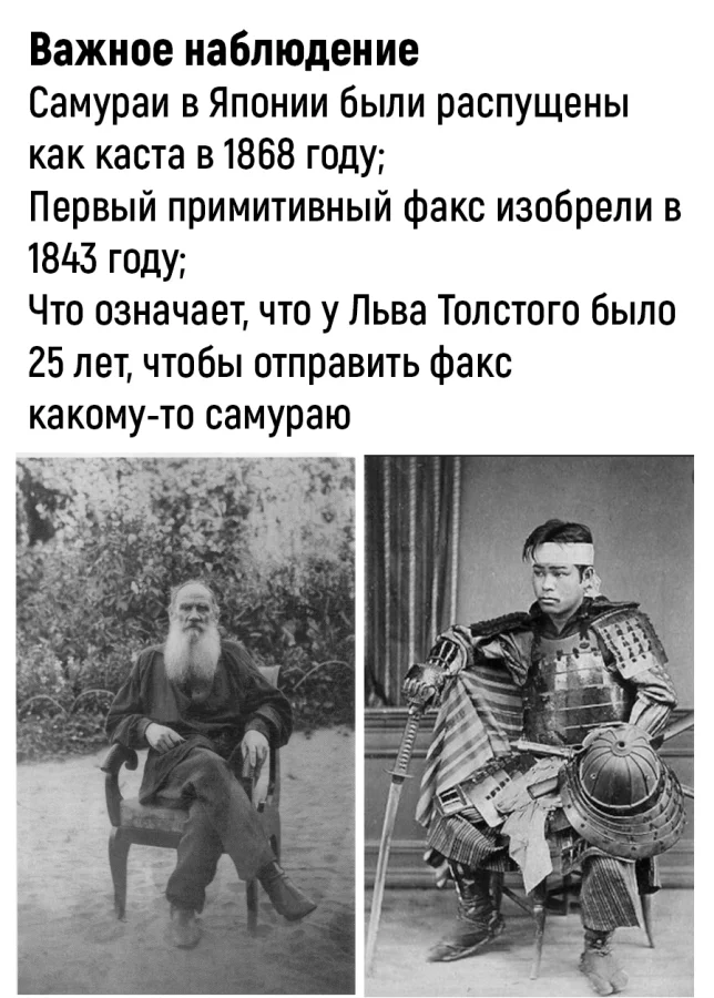 Вот такие факты