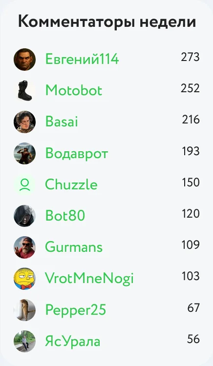 Комментаторы недели: Видео версия