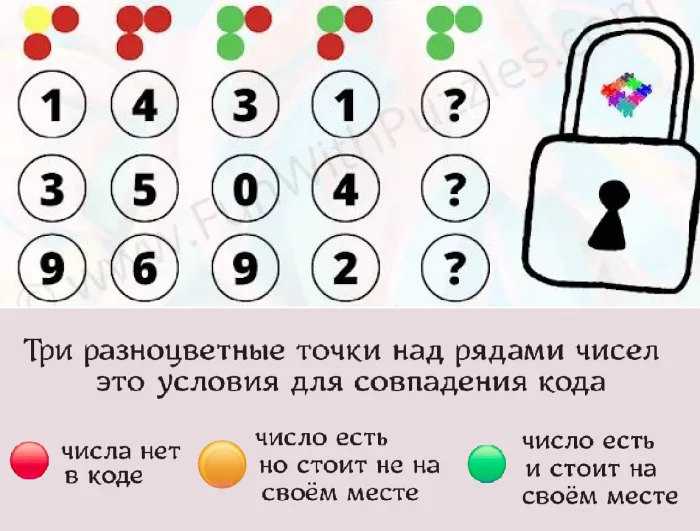 Задачка дня (10 декабря 2025)