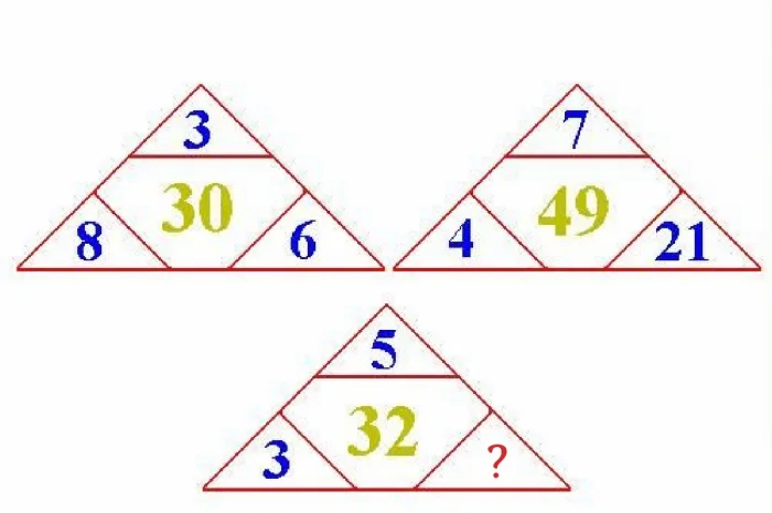 Задачка дня (15 декабря 2025)