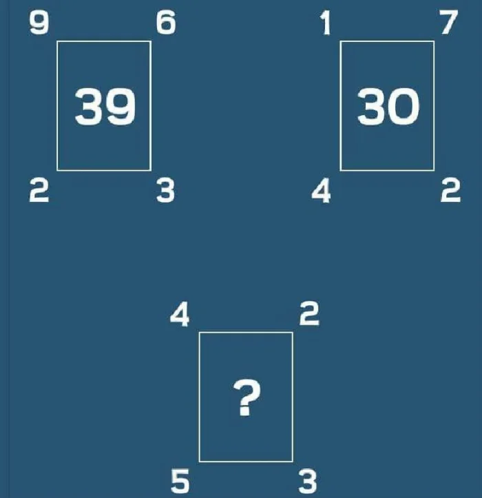 Задачка дня (16 декабря 2025)