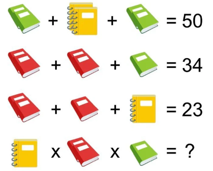 Задачка дня (16 ноября 2025)