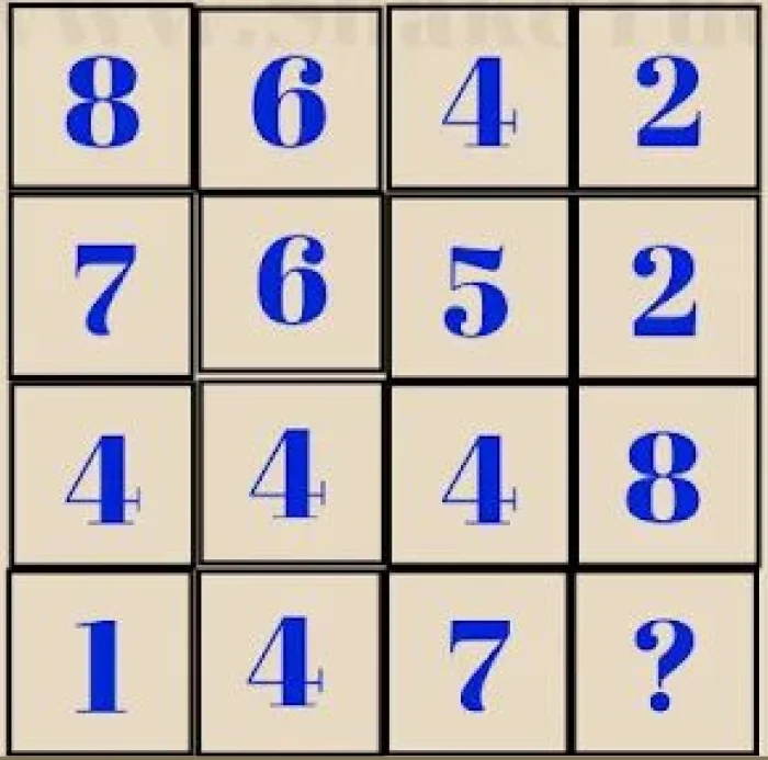 Задачка дня (20 ноября 2025)