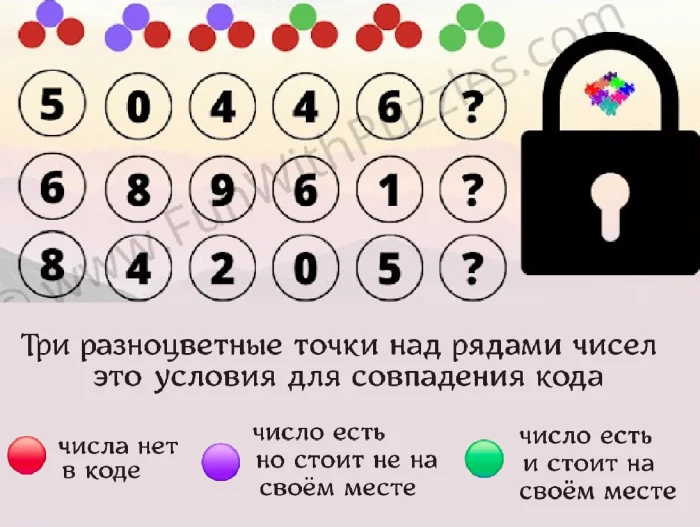 Задачка дня (21 ноября 2025)