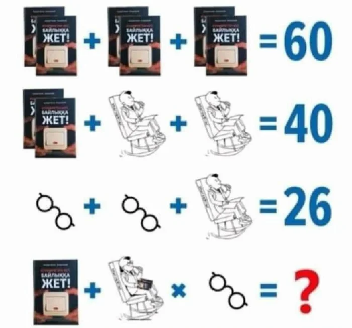 Задачка дня (28 ноября 2025)