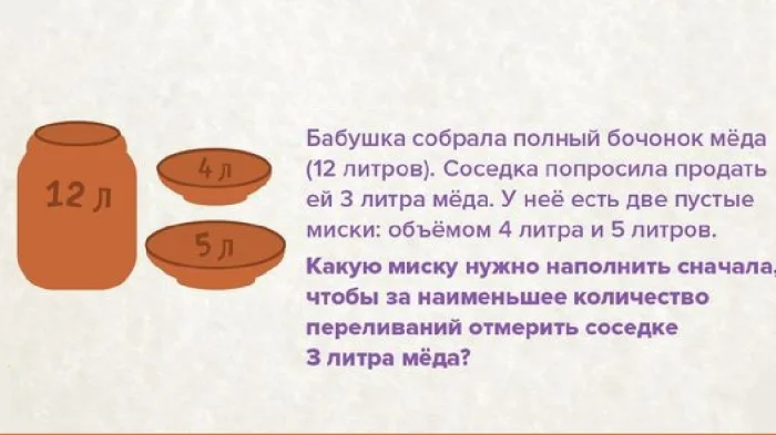 Задачка дня (6 ноября 2025)