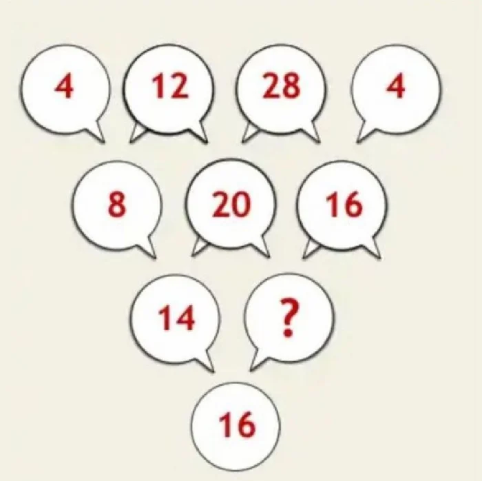 Задачка дня (7 декабря 2025)