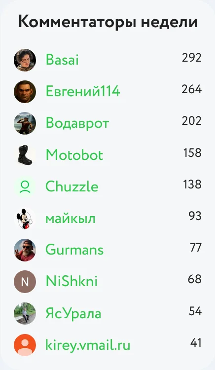 Комментаторы недели: Мафия