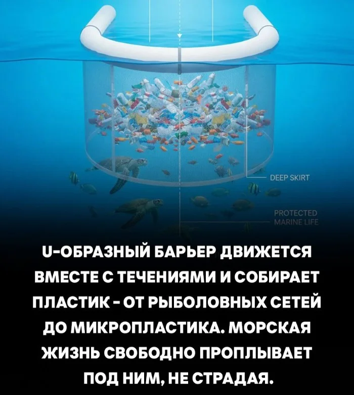 Голландские ученые создали 600-метровый плавучий пылесос