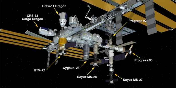 Историческое событие в космосе: МКС приняла рекордное количество гостей – сразу 8 кораблей