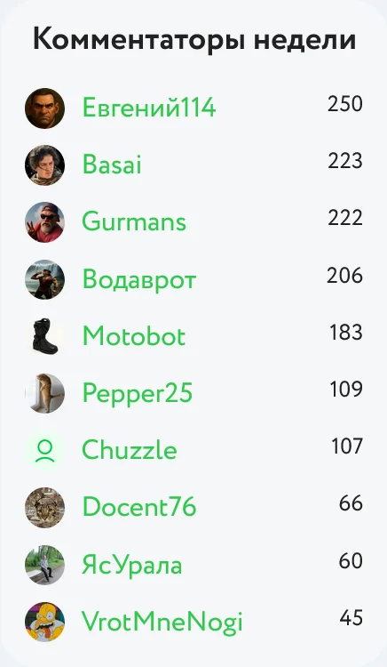 Комментаторы недели: Избранные Ледяного Владычества