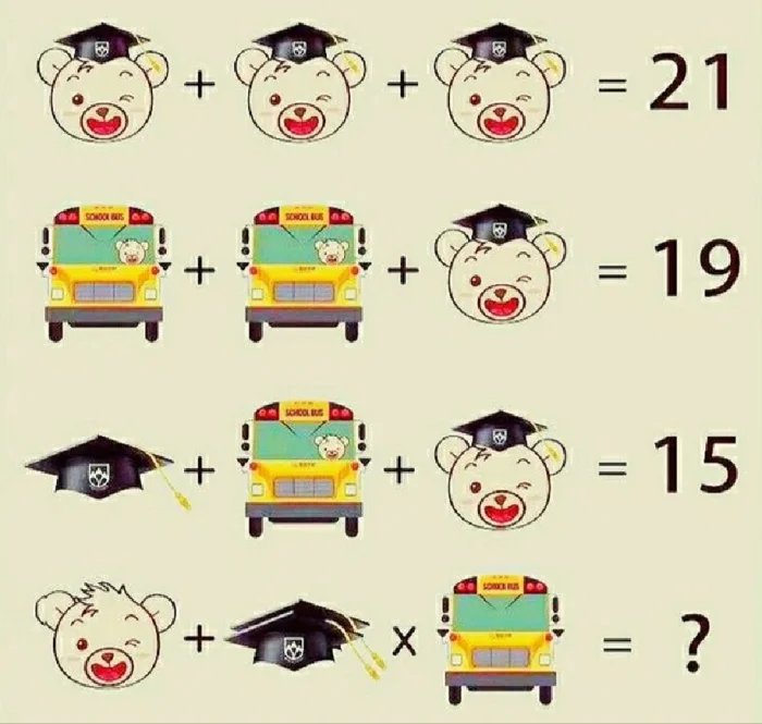 Задачка дня (15 января 2025)