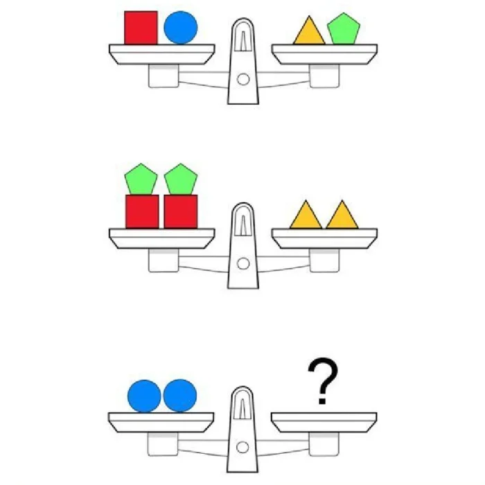 Задачка дня (17 января 2025)