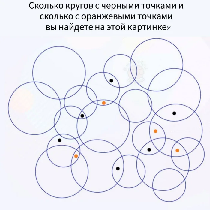 Задачка дня (30 декабря 2025)