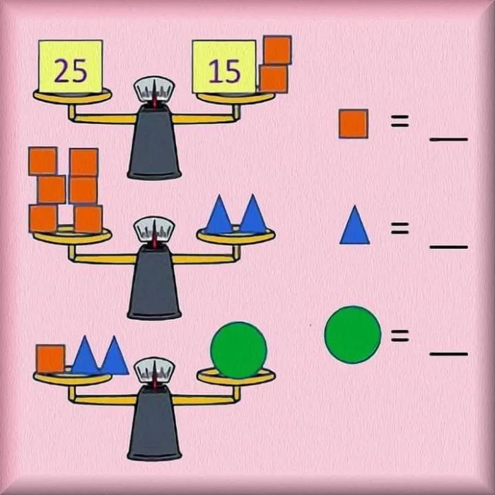 Задачка дня (9 января 2025)