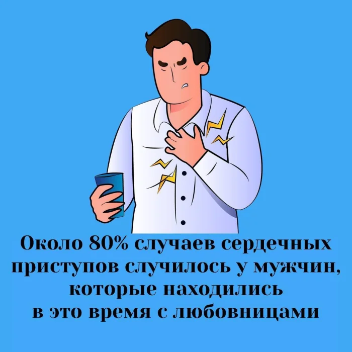 Сексуальная правда: 15 фактов, которым не научат в школе #252