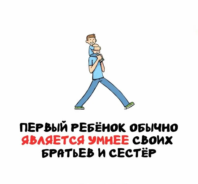 Узнайте что-то новое сегодня
