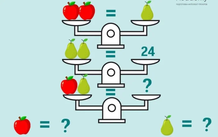 Задачка дня (11 февраля 2026)