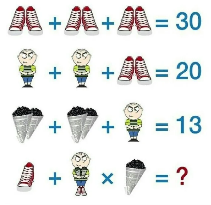 Задачка дня (14 февраля 2026)