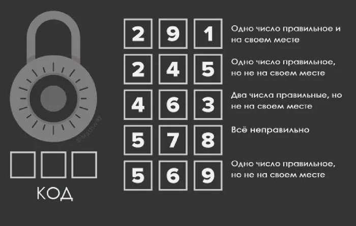 Задачка дня (18 февраля 2026)