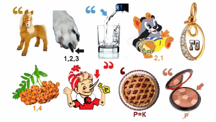 Задачка дня (20 февраля 2025)