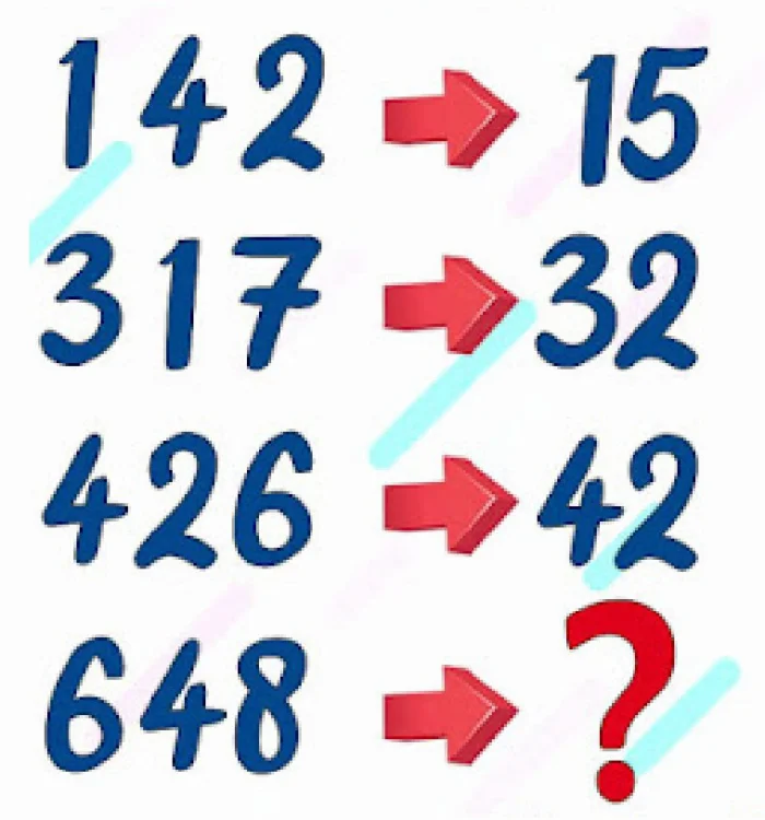 Задачка дня (22 февраля 2026)