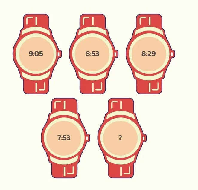 Задачка дня (26 февраля 2026)