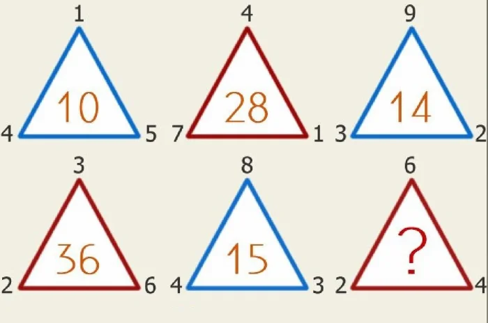 Задачка дня (30 января 2025)
