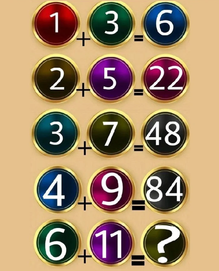 Задачка дня (4 февраля 2026)