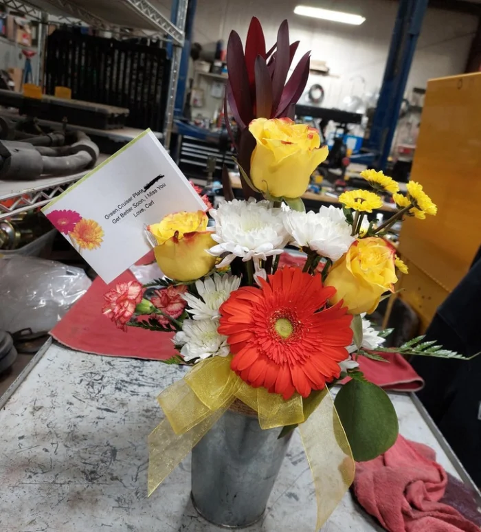 15+ наших самых «незабываемых» клиентов