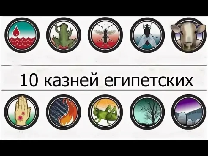Рациональное объяснение десяти казней египетских