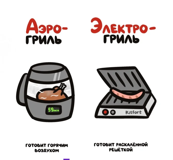 Слова, которые часто путают: в чём разница #13