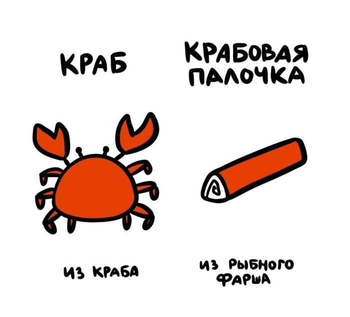 Слова, которые часто путают: в чём разница #14