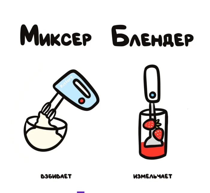 Слова, которые часто путают: в чём разница #2