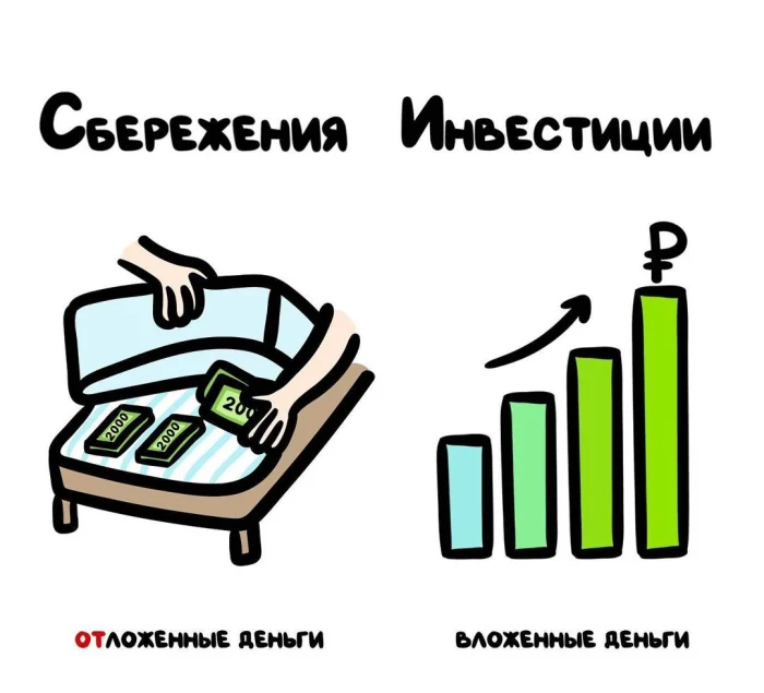 Слова, которые часто путают: в чём разница #20