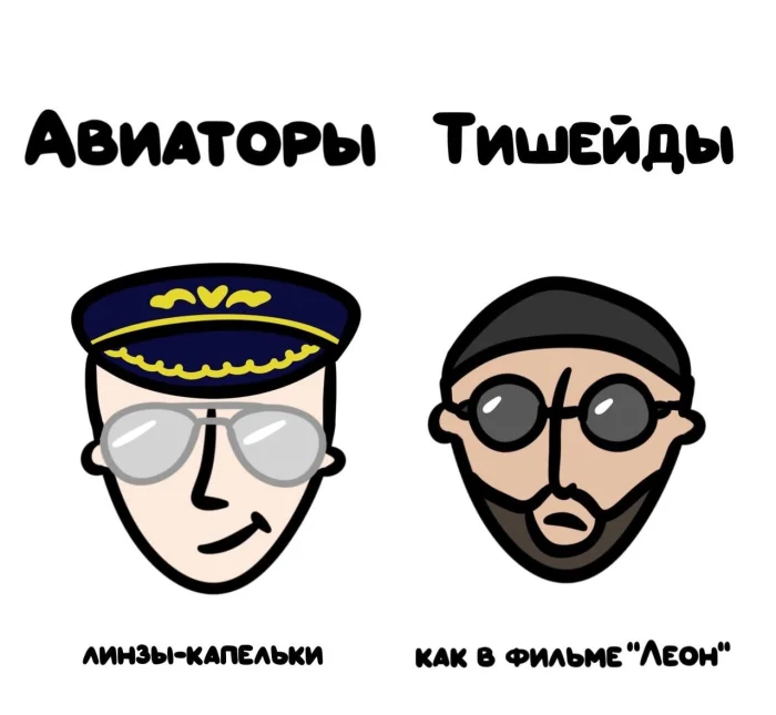 Слова, которые часто путают: в чём разница #24