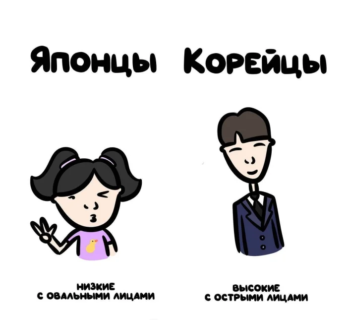 Слова, которые часто путают: в чём разница #29